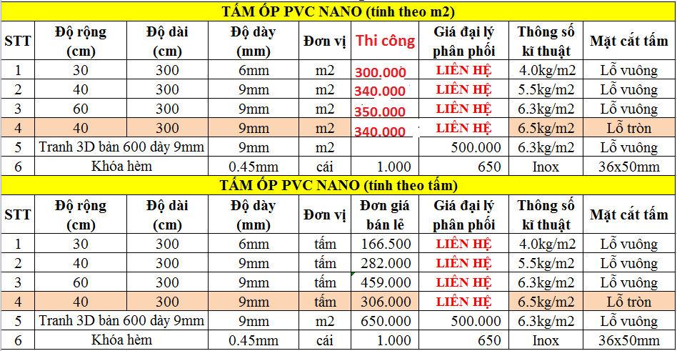 báo giá tấm nhựa ốp tường pvc